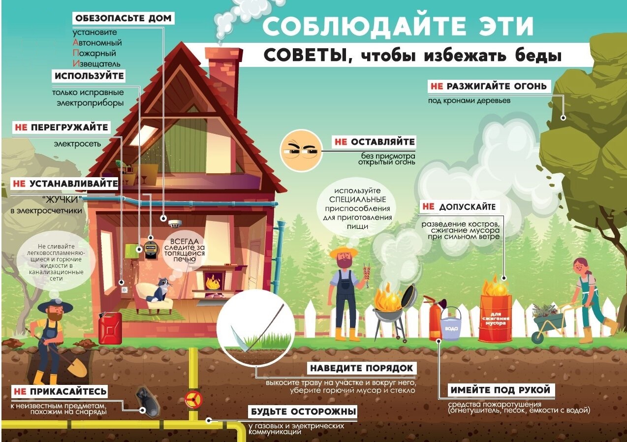 Зачем на дачном участке нужна бочка с водой и огнетушитель.